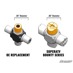 Polaris Heavy Duty Replacement U-Joint Polaris Heavy Duty Replacement U-Joint